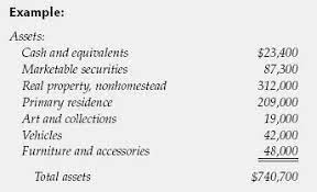 Balance Sheet Financial Definition Of Balance Sheet Balance Sheet Definition Of Balance Definitions