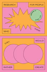 Progress, and familiarise children with the exam format. Fashion Disciplines Onomatopee