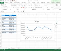 Excel Vba Solutions How To Create A Line Chart