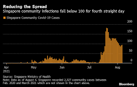 Since the initial guidance was released march 8, the number of. Qkv8wkuxwmm2om