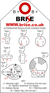 Alternator connector adapter plug for nippon denso alternators 3 pin round plug this is an adapter/connector for the 3 pin nippon denso alternators. Denso 60 Amp Motorport Alternator Part No Alt 5020 Alternator Brise Electronics