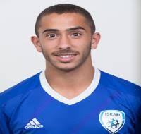 ההתאחדות לכדורגל בישראל