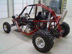 Russ Fowler Russ3383 - Profile Pinterest
