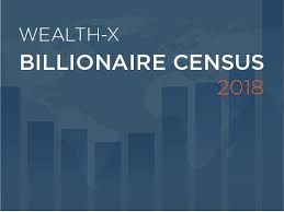 Global Billionaire Population: The Billionaire Census 2018
