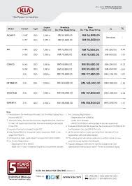 Find offers on top brands. Topgear Car Companies Release New Post Gst Prices
