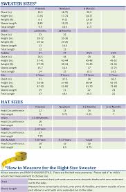 11 Cogent Crochet Size Chart For Babies