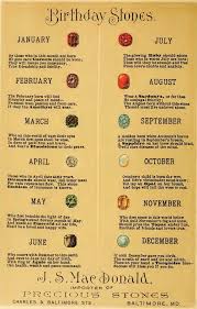 Birthday Stone Chart I Always Thought March Was Aquamarine
