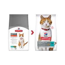 Hills Sterilised Tuna Balikli Kisirlastirilmis Yetiskin Kedi Mamasi Pet Ihtiyac