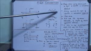 Sfd_bmd #sfd_bmd_continuous_beam hello friends, this video tutorial is on request of many people who wanted sfd and bmd shear force and bending moment diagrams internal forces in solids sign conventions shear forces are given a special symbol on yv12 and zv the couple moment. Sign Conventions For Drawing Sfd And Bmd Part 2 Youtube