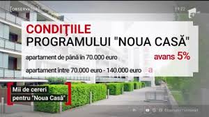 Programul prima casă va continua și se încearcă optimizarea lui, în sensul că, în anumite condiții, unele familii tinere ar putea avea acces la acesta fără să plătească un avans, a anunțat joi întrebat dacă acest avans la prima casă, care este de 5%, ar trebui să scadă la 0%, el a răspuns că acest. Prima Casa Citeste Toate Articolele Despre Prima Casa Pagina 1 Din 7 Antena 1