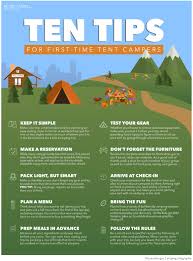 Maybe you would like to learn more about one of these? Sequoia National Forest Camping Cabins Cabin Rentals