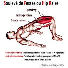 Epingle Sur Pilates