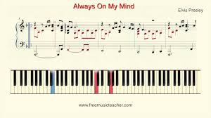 Elvis Presley Always On My Mind Youtube