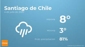 Prevision Meteorologica El Tiempo Hoy En Santiago De Chile 4 De Julio Infobae