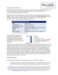 The new zealand swap market reference rates closing price set by the market under. Woolworths Notes Ii