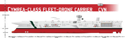 Cymrea Class Fleet Drone Carrier By Https Afterskies Deviantart Com On Deviantart Fleet Us Navy Ships Carriers