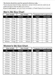 77 Bright Womens Ski Length Chart