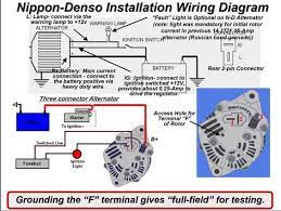 Can a d shaped plug be used for an alternator? Alternator Warning Light Wiring Schematic And Wiring Diagram Alternator Alternator Wiring Diagram Denso Alternator