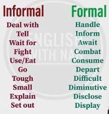 Palavras Informais E Formais English Words English Writing Skills English Vocab