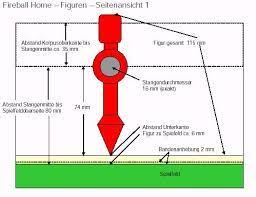 Image Result For Masse Tischfussball Mesas Dulces Comunion Emoticonos Mesa De Dulces