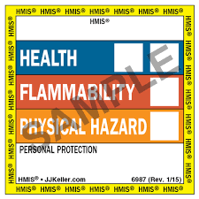 Hmig stands for the hazardous. Hmis Iii Labels Square