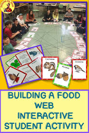 Build An Interactive Student Food Web Food Chain Activity Ngss Ls2 3 And 5 Ls2 Food Chain Activities Food Web Food Web Activities