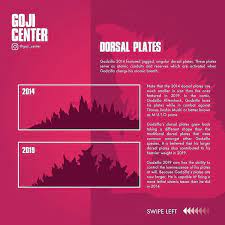 Gale the shin godzilla fan 44 views3 months ago. Gojicenter Titan Info Hub En Instagram Godzilla 2014 Compared To The New Godzilla 2019 Godzilla Godzillamonarch M Godzilla Godzilla 2014 Kaiju Monsters
