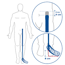 Floorball Stick Length