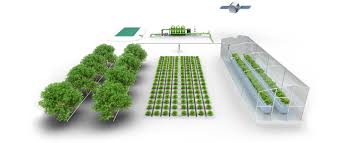 Integrated Irrigation Systems