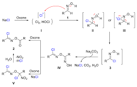 The kinetic mechanisms provided by creck modeling at politecnico di milano are hierarchically organized: Molecules Free Full Text Reaction Of Aldoximes With Sodium Chloride And Oxone Under Ball Milling Conditions Html