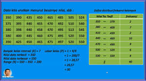 Pkn kelas 8 halaman 79 aktivitas 4.1. Pelajaran Pkn Kelas 8 Halaman 79 Aktivitas 41 Siswapelajar Com