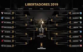 Check spelling or type a new query. Oitavas De Final Da Libertadores Sao Definidas Em Sorteio Confira Nsc Total