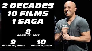 Maverick it was formerly may 28, 2021, and then before that it was may 22, 2020. Fast And Furious 8 9 And 10 Release Date Youtube