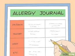 Allergic reactions can range from mild to severe. 10 Ways To Identify Allergies Wikihow