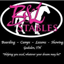 The c3 superclass linearization of a class is the sum of the class plus a unique merge of the linearizations of its parents and a list of the parents itself . B And L Stables ãƒ›ãƒ¼ãƒ  Facebook