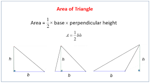 When you have got all of the questions correct you may want to print out this page and paste it into your exercise book. Area Of Triangles Solutions Examples Videos Worksheets Activities