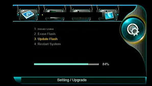 1506g Receiver New Software 2019 For Sony Network Software Free Software Download Sites Receiver