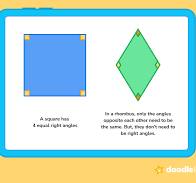 What is a rhombus? Shape, properties and area | DoodleLearning