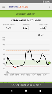 Freestyle Librelink De Fur Android Apk Herunterladen