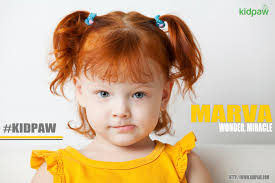 Razal Ameen Name Suggestions