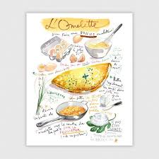 French Food Poster Omelette Recipe Print Yellow Kitchen Wall Etsy Watercolor Food Omelette Recipe Food Poster