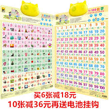 Sound Wall Chart Chinese Pinyin Childrens Number Wall Chart With Sound 26 English Alphabet Numbers 1 To 100