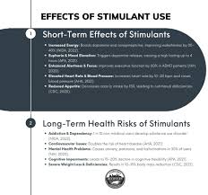 Image result for Stimulant Use Disorder