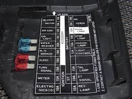 Shop with afterpay on eligible items. S14 240sx Fuse Box Cover Wiring Diagram Direct Hut Produce Hut Produce Siciliabeb It