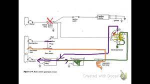 It could be your starter generator. Starter Generator Circuit Youtube