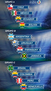 Fue inaugurado en 2014 y se construyó para cuatro partidos de la fase de grupos de la copa del mundo. Chile Enfrentara A Ecuador En Partido Inaugural Especiales Copa America Television Nacional De Chile