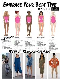 Here, specific strategies & flattering finds for the apple body shape. Body Shape Outfits Bodyshapes Bodytypes Woman Fashionoutfits Swimsuit For Body Type Dressing Your Body Type Rectangle Body Shape