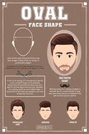 Click to copy post link. What Haircut Should I Get For My Face Shape Menshaicuts Com Oval Face Haircuts Male Face Shapes Oblong Face Hairstyles