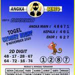 Pin Di Prediksi Togel