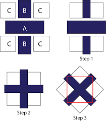 See more ideas about irish cross, cross stitch patterns, cross stitch. Fabric Mutt Cross Stitch Quilt Block Pillow Tutorials